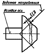 1863